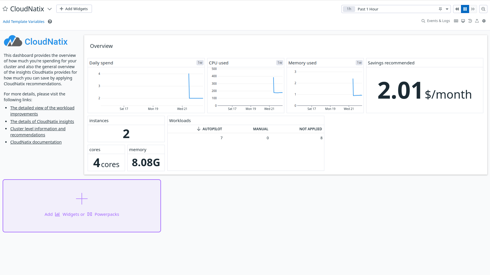 datadog integration dashboard